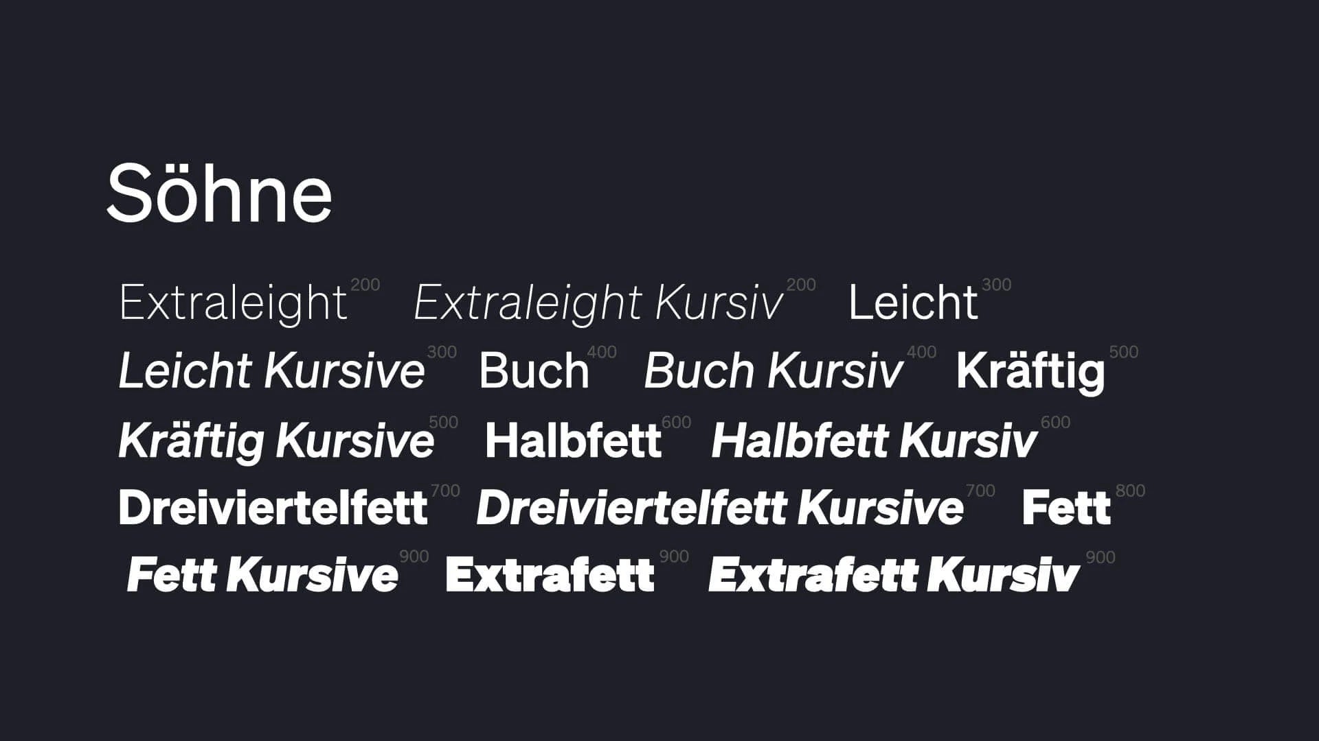Text display of various font styles on a black background