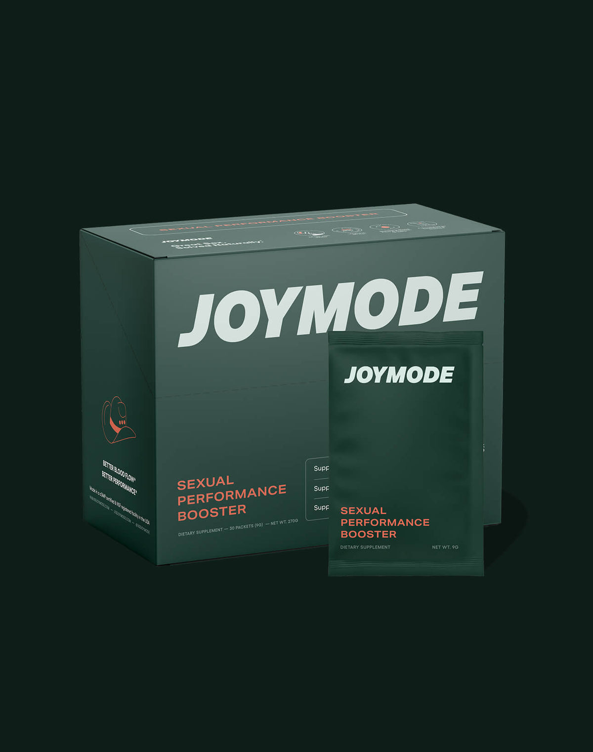 Joymode Sample Joymode