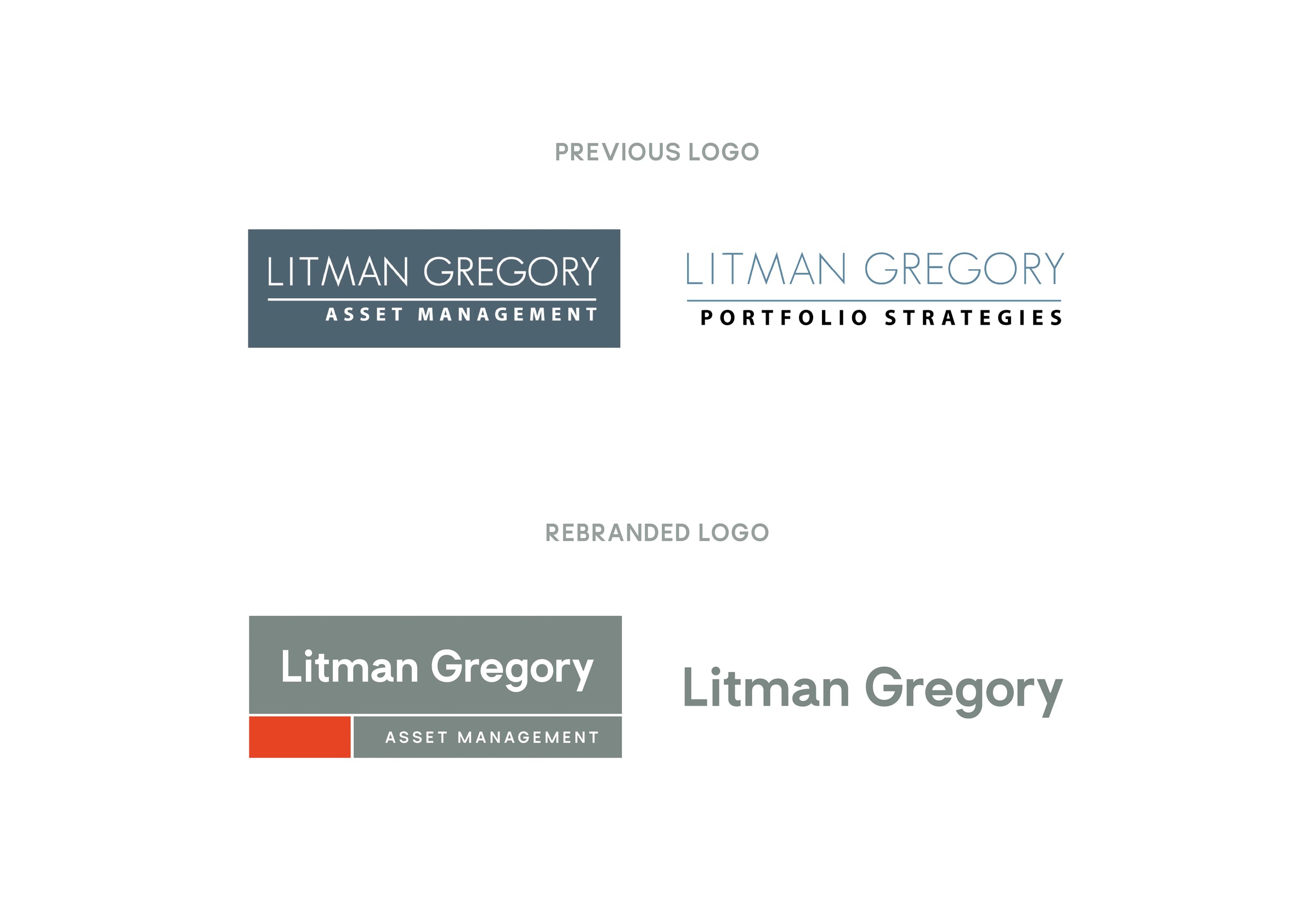 Evolution of Litman Gregory logos over time on a white background
