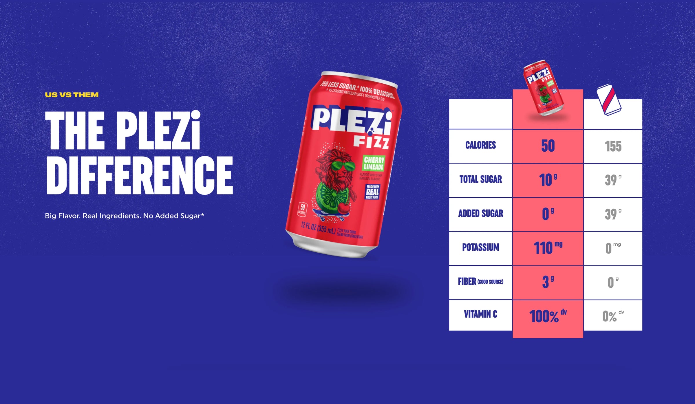 Red can of Plezi Fizi with nutritional information on a blue background