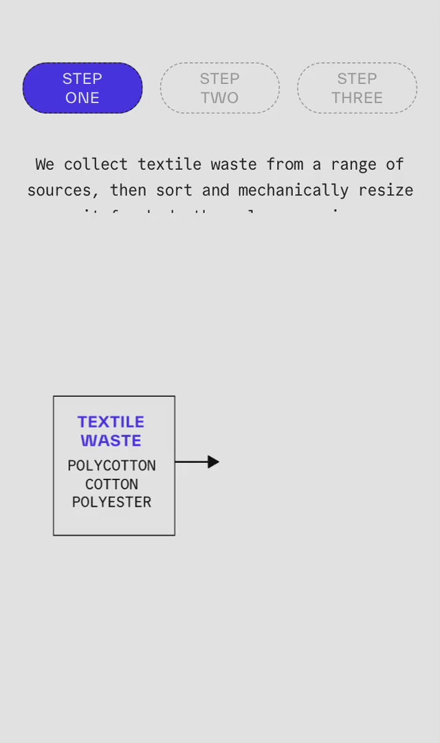 maybe a poster image about the video