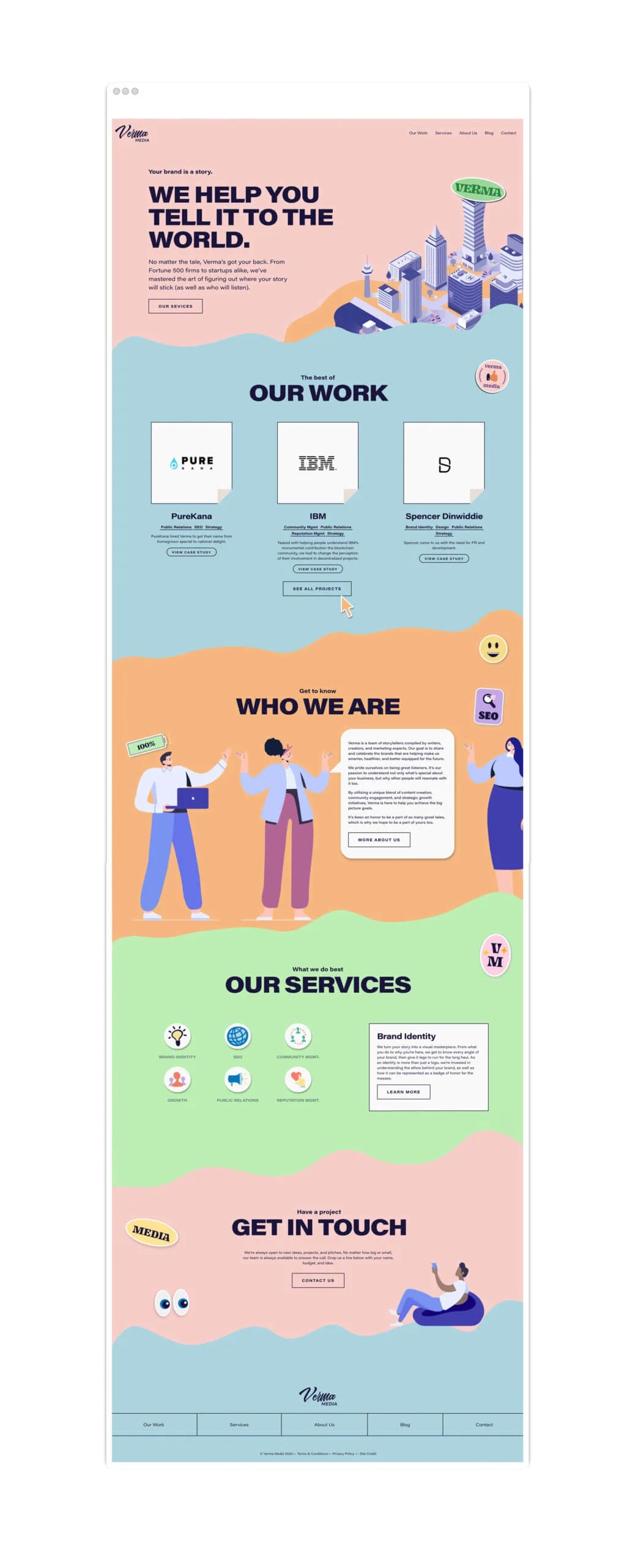 Multicolored infographic with text and icons on a white background